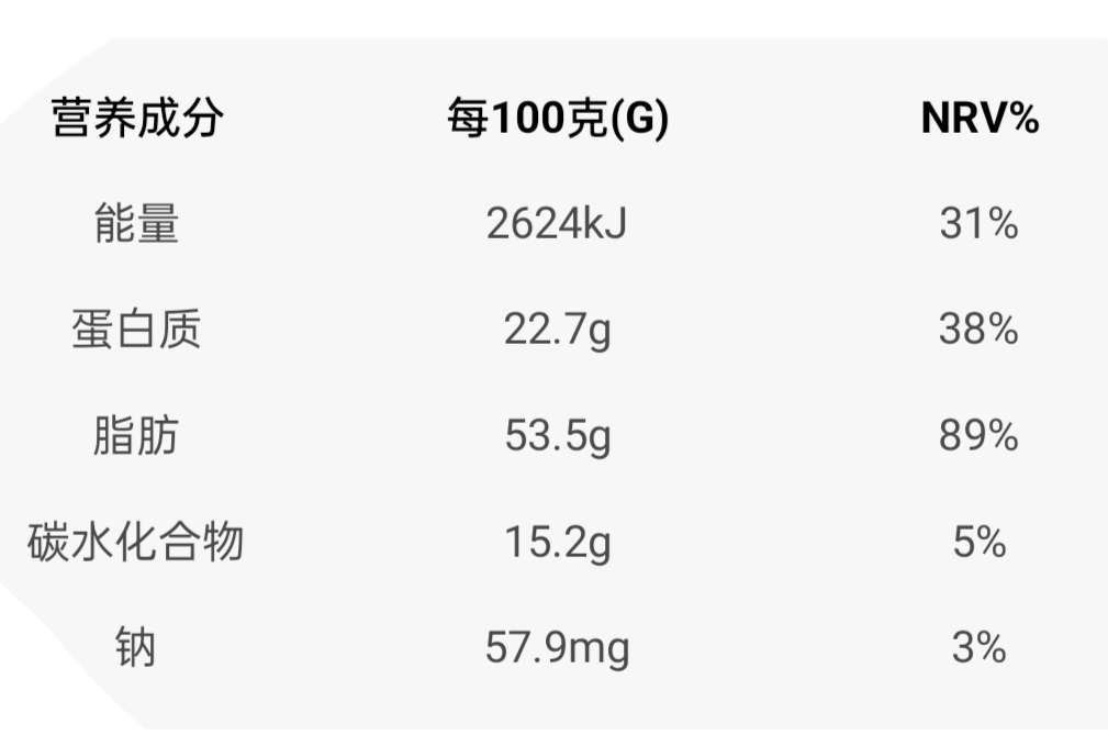 新貨年貨批發(fā)手剝巴旦木奶油味堅果干果杏仁扁桃仁散裝稱斤一整箱