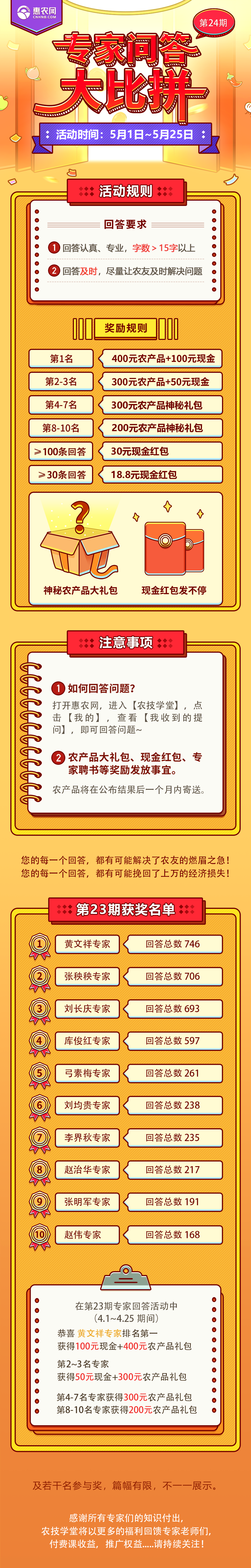 農(nóng)技學(xué)堂第24期專家問(wèn)答活動(dòng)火熱開(kāi)啟！快來(lái)參與吧！-圖片版權(quán)歸惠農(nóng)網(wǎng)所有