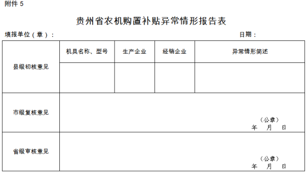 贵州省2021-2023年农机购置补贴实施方案