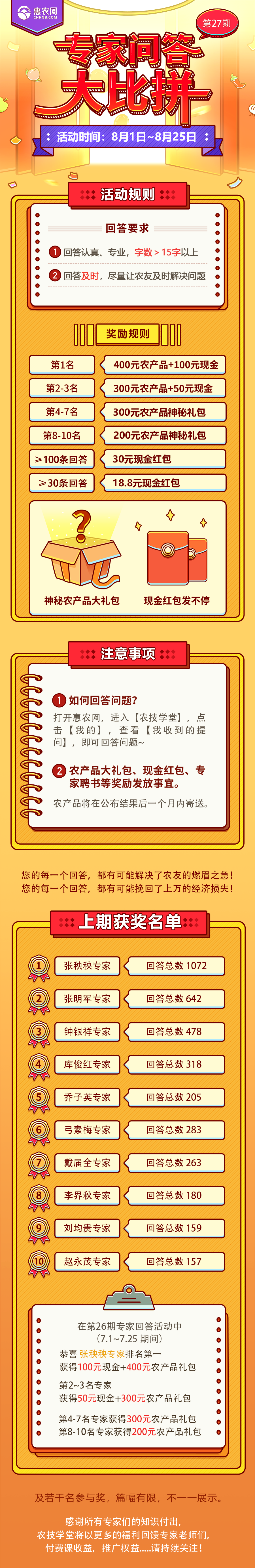 農(nóng)技學(xué)堂第27期專家問答大比拼活動(dòng)火熱開啟！快來回答農(nóng)友提問吧！-圖片版權(quán)歸惠農(nóng)網(wǎng)所有