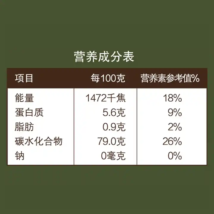 中粮梅河生态大米5kg